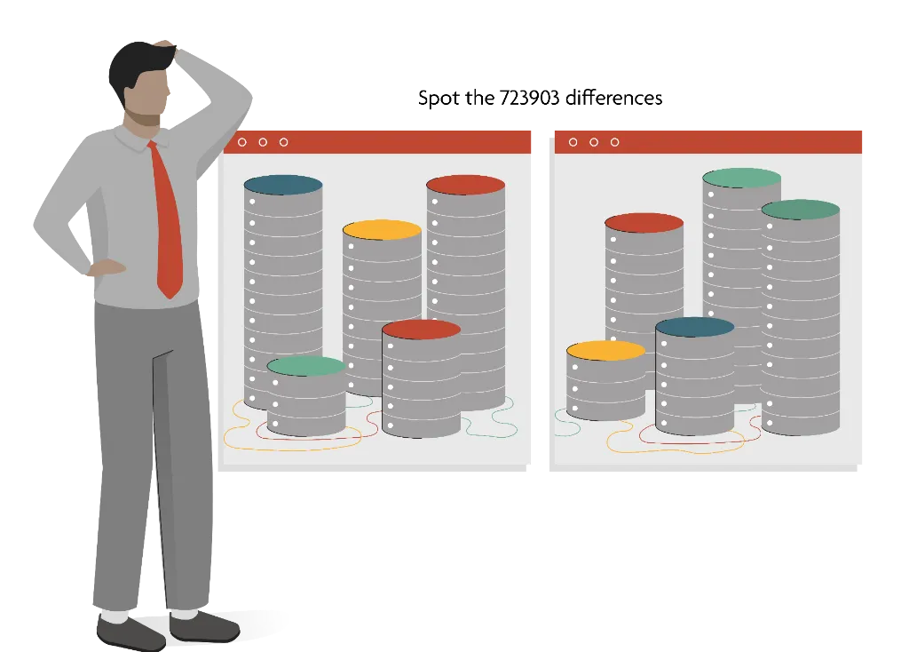 Spot the differences illustration: Comparing data sources
